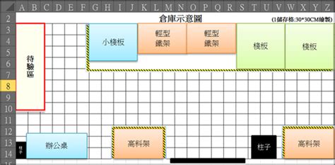 倉庫位置圖|[倉儲管理] 不會Autocad 一樣畫出倉庫平面圖